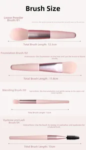 Detail of 4-piece pink makeup brush set including powder, foundation, and eyebrow brushes