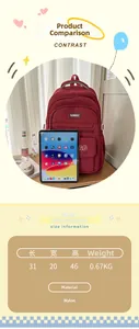 Gedetailleerde groottevergelijking van de rode nylon rugzak met een tablet en accessoires