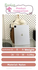Dettagli dello zaino in nylon con design a contrasto e confronto dimensioni con tablet