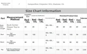 Guide des tailles pour robe bandage extensible grande taille pour femme du 0XL au 3XL
