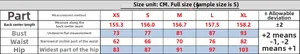 Detailed size guide table for evening dress with bust, waist, and hip measurements