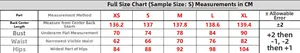 Size chart for strapless mermaid dress showing bust, waist, and hip measurements in CM