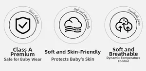 Detail showing Class A infant safety standard and breathable skin-friendly fabric texture