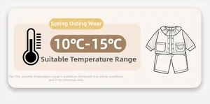 Guide for toddler girl outfit temperature 10-15C showing ruffled top and shorts set