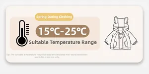 Infographic showing girls hooded jacket suitable for mild weather between 15°C and 25°C