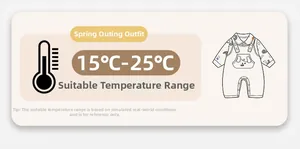 Baby spring outfit guide showing suitable temperature range from 15 to 25 degrees Celsius