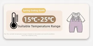 Détail tenue printemps bébé fille avec plage de température recommandée de 15°C à 25°C