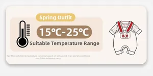 Détail d'une combi printemps bébé avec guide de température pour météo de 15°C à 25°C