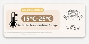 Infographic showing baby bunny outfit suitable for spring temperatures 15°C to 25°C