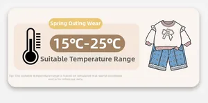 Détail de l'ensemble de printemps pour bébés avec guide thermique et tenue à nœud