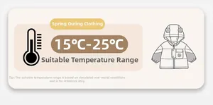 Frühlingsset für Kleinkinder mit idealem Trage-Temperaturbereich von 15°C bis 25°C