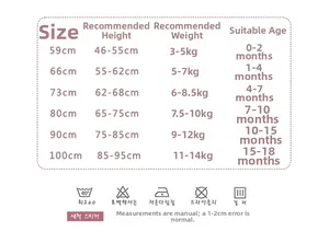 Size chart for baby romper with height weight and month guide for infants