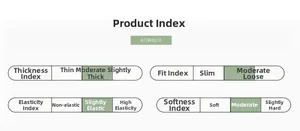 Detailed chart showing product thickness, fit, elasticity and softness for baby romper