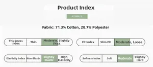 Detailed fabric chart showing 71.3% cotton blend and moderate elasticity index for baby romper