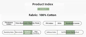 Detailed fabric specification chart showing 100% cotton material and comfort parameters