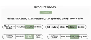 Detail chart of baby floral romper fabric composition and material quality indices