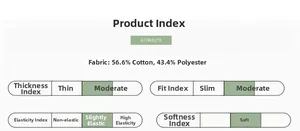 Detailed fabric chart showing 56.6% cotton and 43.4% polyester blend specifications