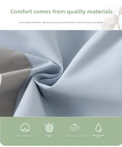 Détail du tissu bleu clair du coupe-vent montrant un tissage haute densité et lisse