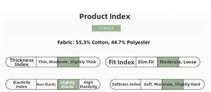 Detail showing fabric composition 55.3% cotton and 44.7% polyester with product specifications