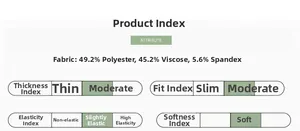 Vue détaillée de la composition du tissu et des propriétés de la veste pour filles