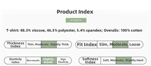 Detaillierte Materialzusammensetzung und Produktparameter für Babymädchen Herbstoutfit