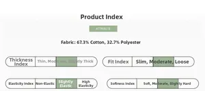 Détail de la composition du tissu 67,3% coton et spécifications de performance