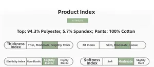 Infographic showing cotton fabric composition and material performance for baby clothing