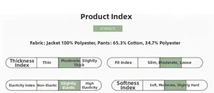 Size chart showing fabric composition and material properties for toddler winter clothing set
