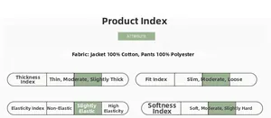 Detailed fabric composition and product performance index chart for boys winter jacket