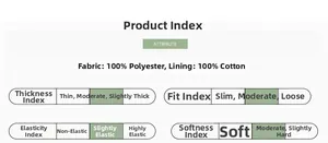 Detailed fabric chart showing 100% cotton lining and polyester material specifications
