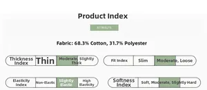 Detailed fabric chart showing 68.3% cotton and 31.7% polyester fiber for kids pants