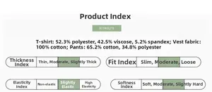 Detail chart showing fabric composition and material specs for the baby three-piece set