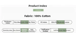 Detail card showing 100% cotton material specifications and garment comfort index