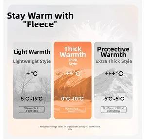 Infant winter down suit warmth guide showing temperature ratings from 15°C down to -5°C
