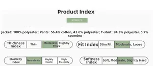 Detailed material composition chart and product specifications for baby winter 3-piece set
