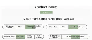 Detail view of material specs showing 100% cotton jacket and polyester pants fabrics