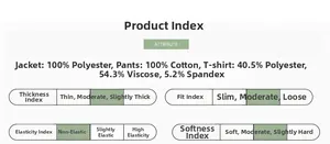 Detailed fabric composition and quality metrics for baby boy winter three-piece suit set