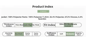 Detailed material composition and comfort index chart for the infant winter 3-piece set