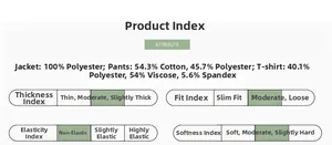 Composition détaillée des matériaux et index du produit pour ensemble d'hiver bébé