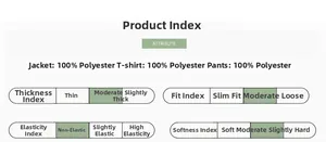 Infographic showing material facts and size specs for toddler girl's 3-piece winter set