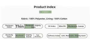 Detailed product index showing 100% polyester fabric and pure cotton lining specs
