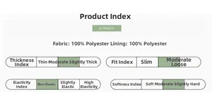 Detail chart of floral baby dress showing 100% polyester fabric and product attributes