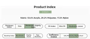 Detail chart showing 53.6% acrylic fabric material and thickness specifications for kids sweater
