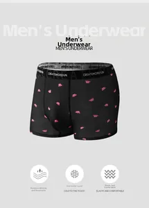 Detail of ice silk boxer briefs with fun pink elephant print and elastic waistband