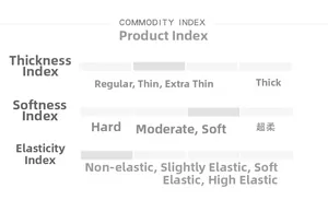 Sizing chart showing regular thickness soft fabric and non-stretch textile properties