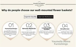 Detail of handmade wicker wall basket with waterproof lining for hydroponic plants