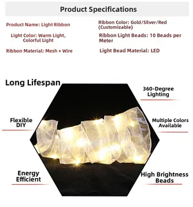Close-up of LED ribbon light details with flexible wire mesh and colorful warm glow
