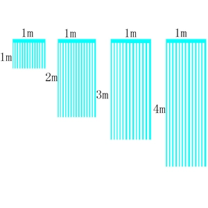 Blue fringe curtains shown in four available sizes 1m x 1m up to 1m x 4m for party decor