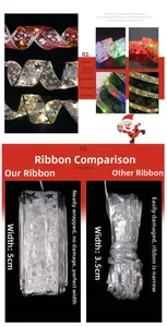 Detail view showing 5cm gold-stamped LED Christmas ribbon with festive star patterns