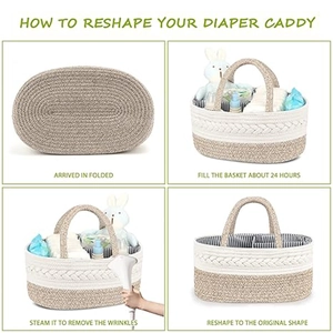 Detailed guide showing steps to reshape the cotton rope diaper caddy using steam
